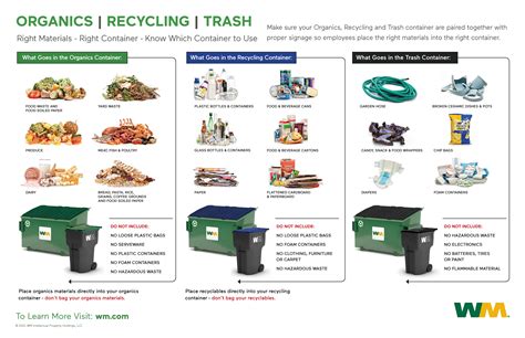 toronto garbage schedule|city of toronto garbage schedule.